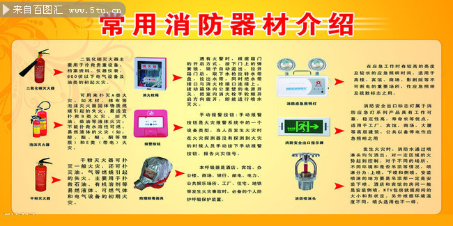 消防器械知识图文科普 关键器材与图片下载指引